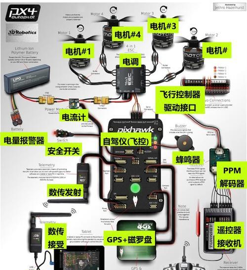 探索幻塔世界（解锁无尽可能性的关键技巧和策略）