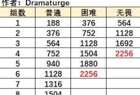 原神浪曲苦水嗟恨打法攻略（挑战原神浪曲苦水嗟恨副本）